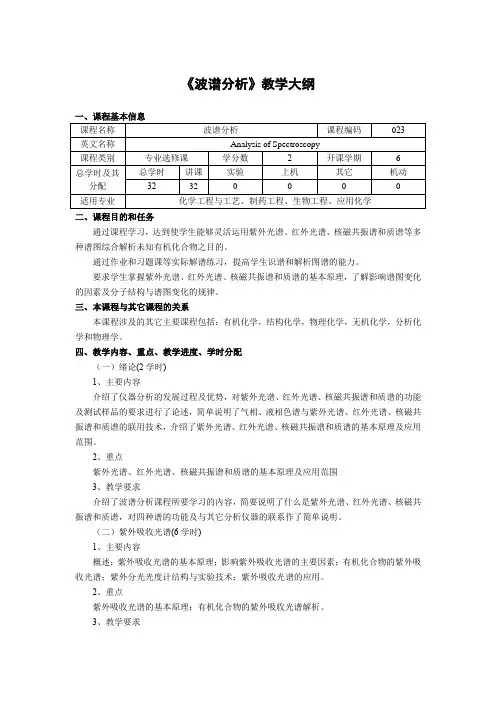 《波谱分析》教学大纲