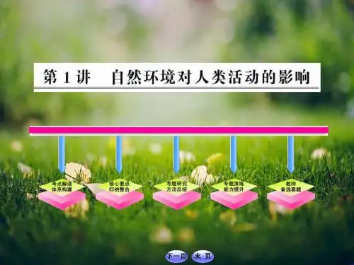 高考地理专题辅导与训练配套课件：3.1 自然环境对人类活动的影响 (新课标·通用)