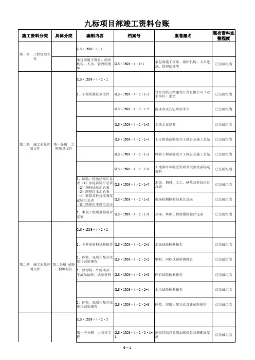 竣工资料台账(2012.9.22)