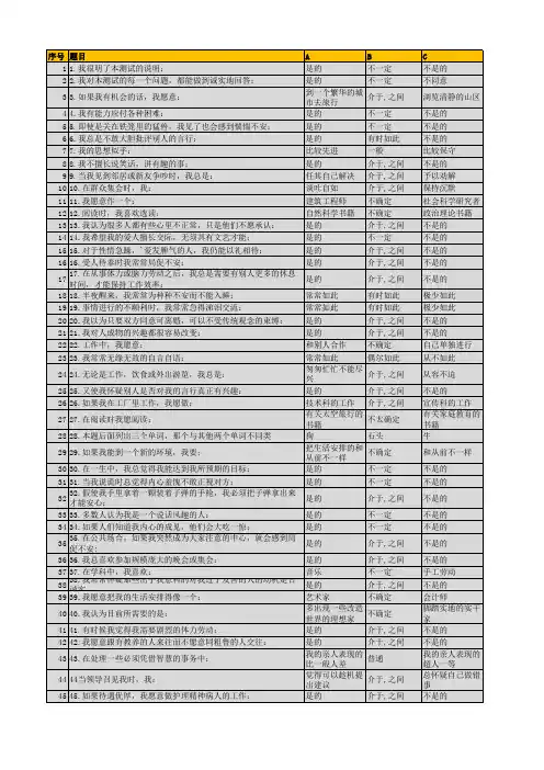 16PF性格测试题目