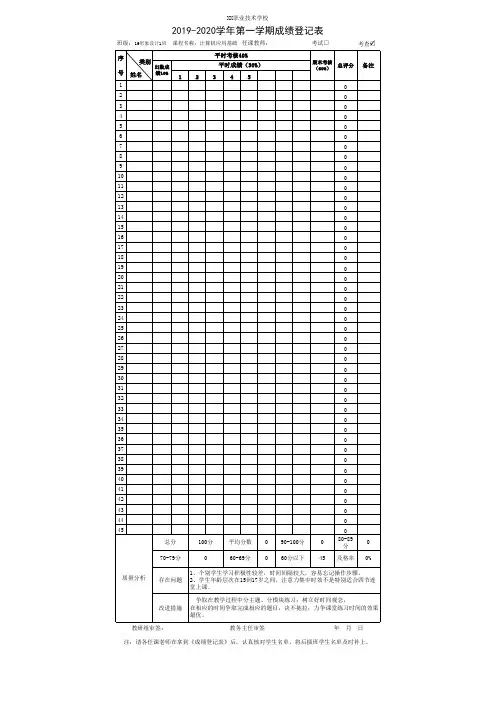 职业技术学校成绩登记表