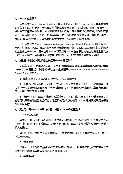产品常见问题问答_Revised