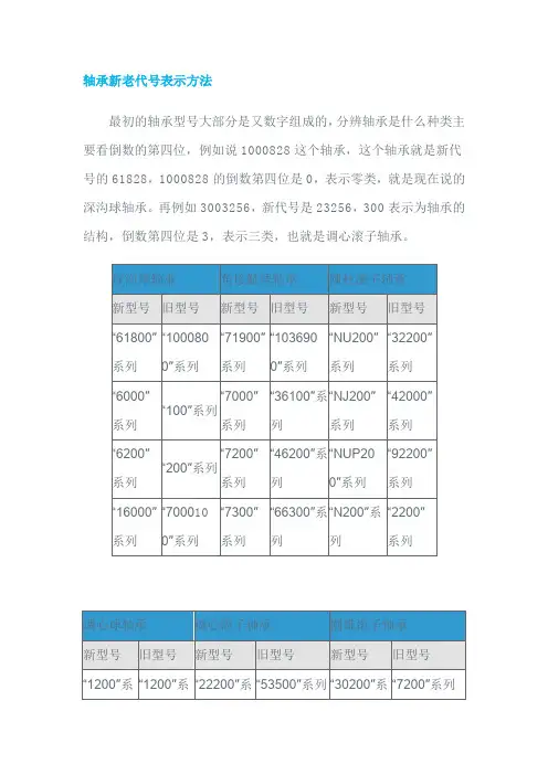 轴承新老代号表示方法