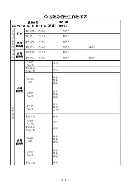 2019总值班工作记录表