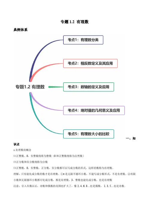 人教版数学七年级上学期1.2 有理数讲练(原卷+解析版)