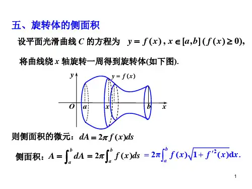 旋转体的侧面积ppt课件