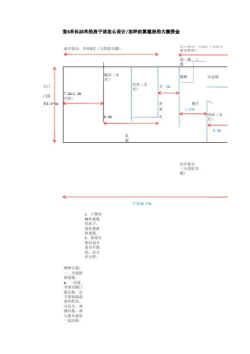宽4米长25米的房子怎么设计,怎