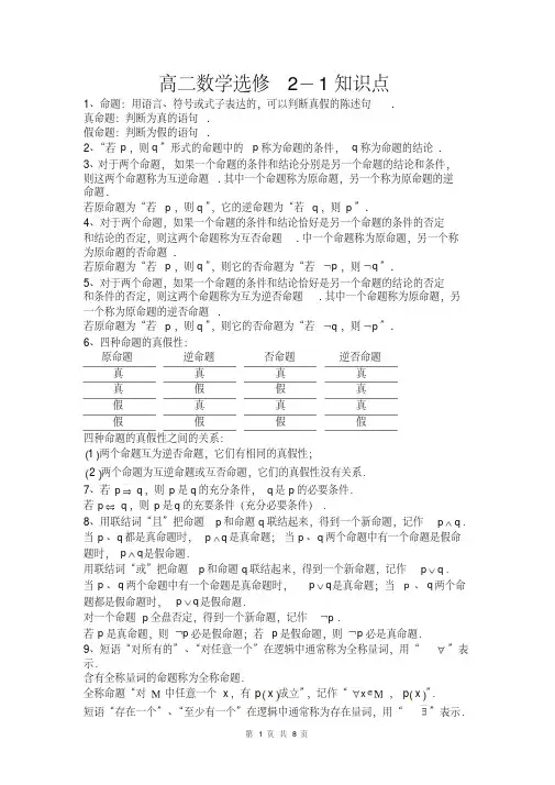 高中数学选修2-1知识点总结