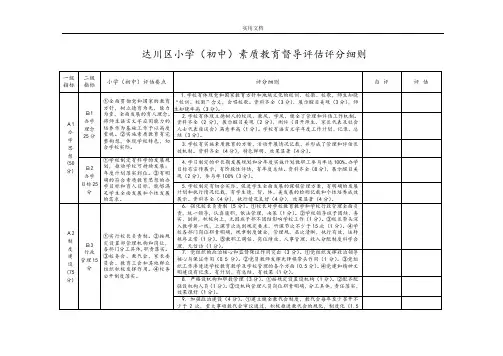 中小学素质教育督导评估评分研究细则