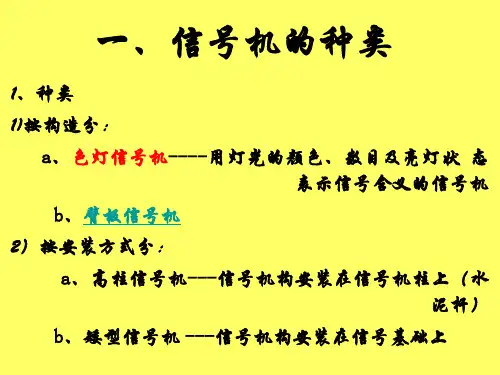 信号机设置