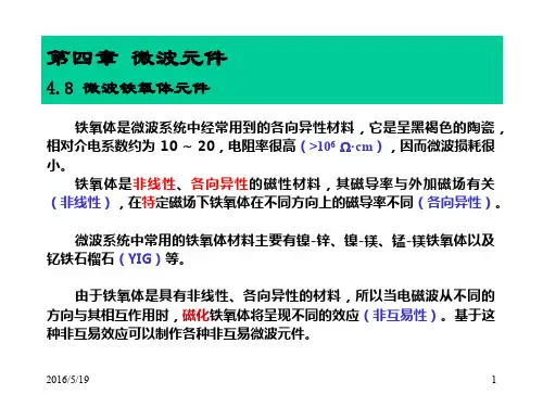 第4章8微波铁氧体元件