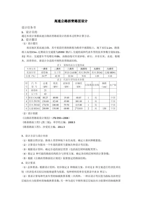 高速公路沥青路面设计