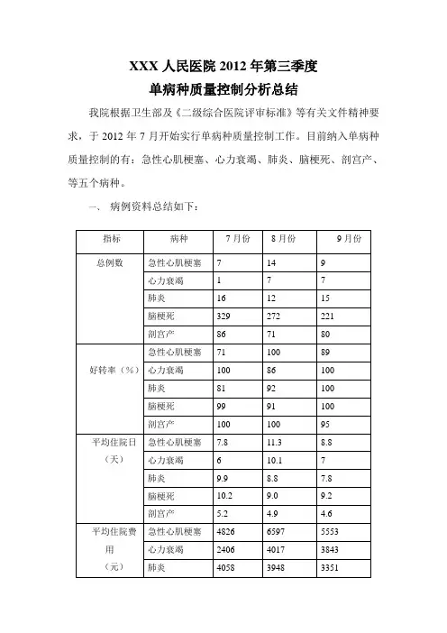 2014年第三季度单病种质量控制分析总结