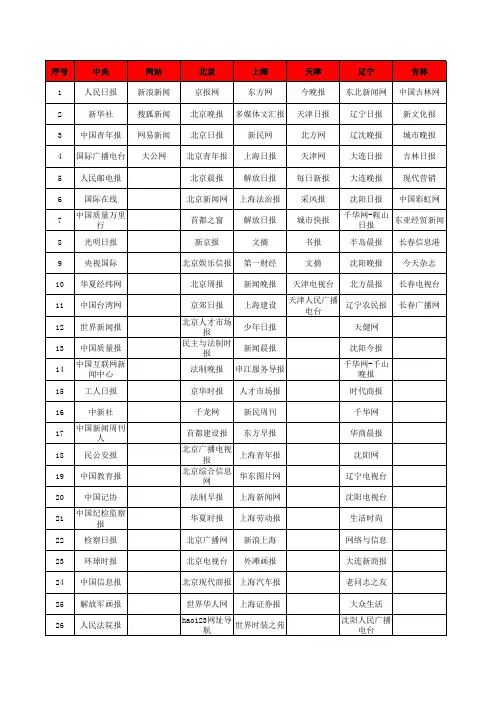 全国媒体大全表