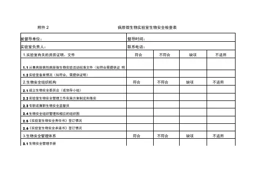 病原微生物室生物安全检查表