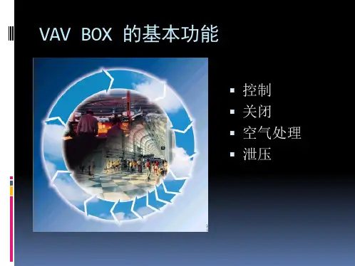 变风量末端(VAVBox)简介