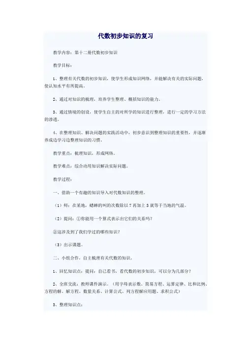 代数初步知识整理和复习