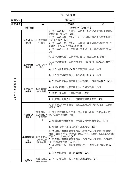 员工绩效评价表2020.9