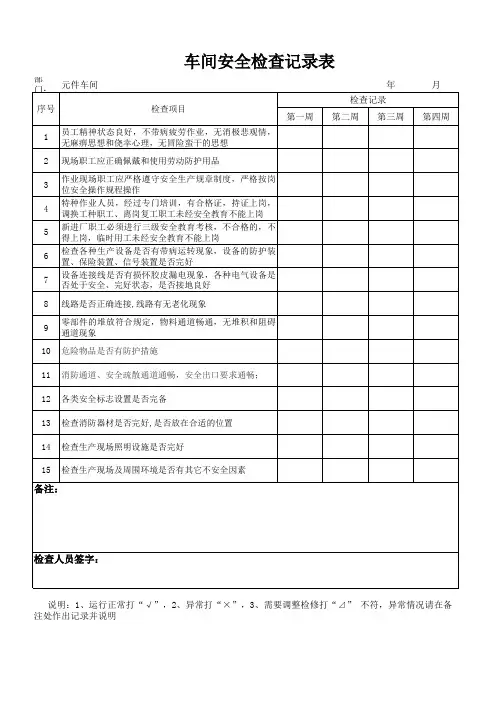 车间安全检查记录表