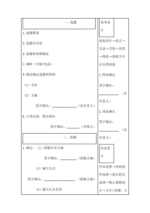 图书制作流程图
