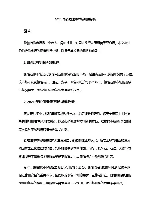 2024年船舶造修市场规模分析