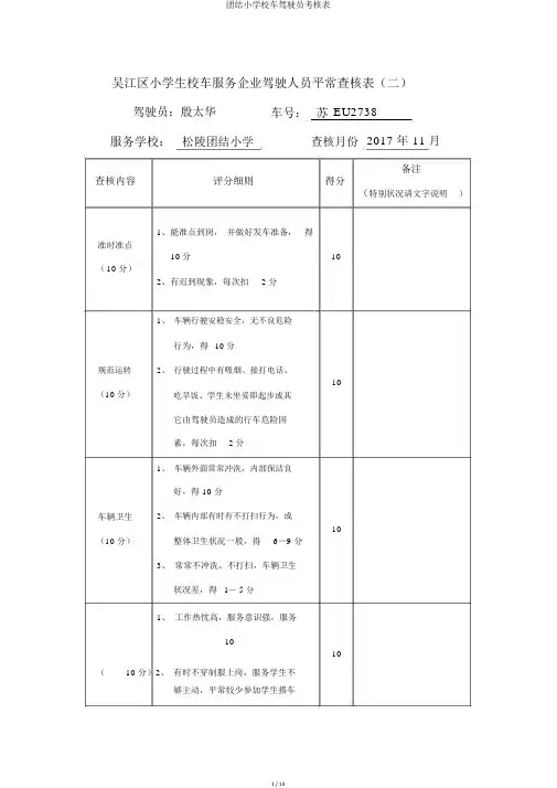 团结小学校车驾驶员考核表