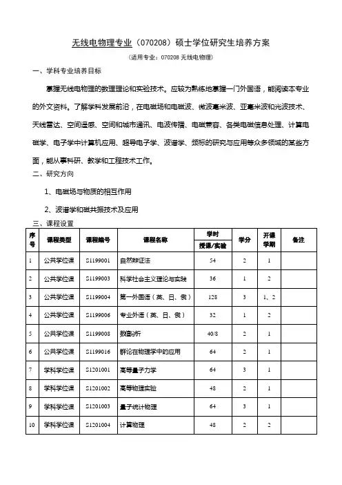 无线电物理专业(070208)硕士学位研究生培养方案