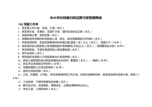 中小学校档案归档范围与保管期限表