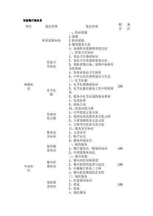 餐厅服务员培训课程安排
