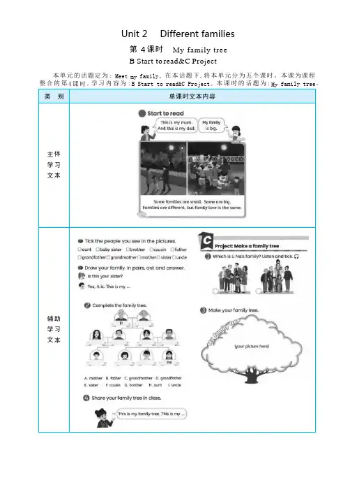 U2 Different families BStart to read大单元整体教学设计(表格式)