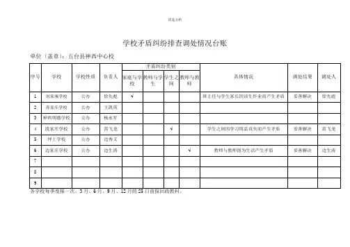 神西中心校学校矛盾纠纷排查调处情况台账