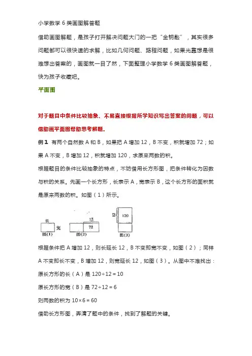 小学数学6类画图解答题(附案例)