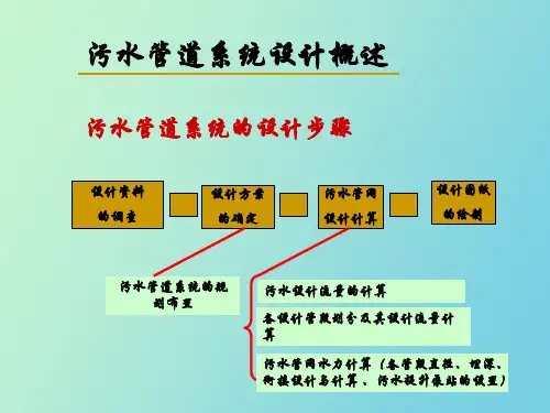 污水管道系统设计