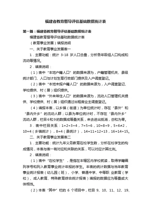 福建省教育督导评估基础数据统计表