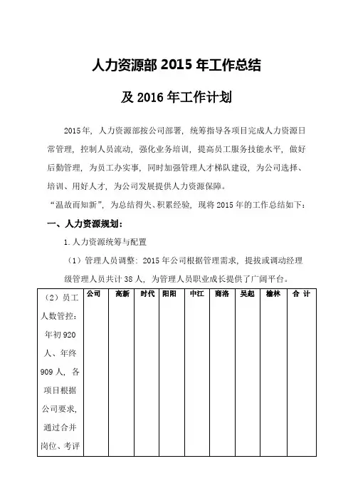 公司人力资源2015年工作总结暨2016年工作计划