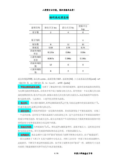 的金属学与热处理知识总结