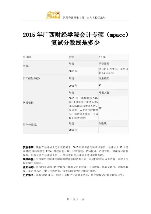 2015年广西财经学院会计专硕(mpacc)复试分数线是多少