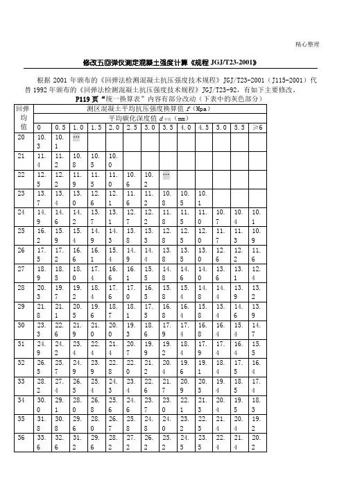 回弹仪测定混凝土强度计算步骤及碳化原理