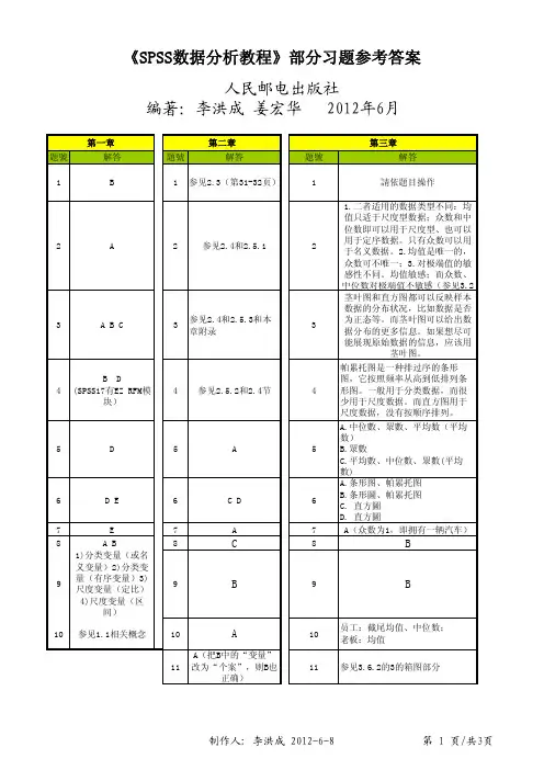 《SPSS数据分析教程》习题参考答案(李洪成 姜宏华版)版权归人民邮电出版社