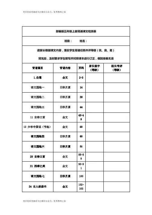 《精品》【部编版】2019年秋五年级语文上册：课文背诵闯关表及必背内容汇总(pdf版,8页)