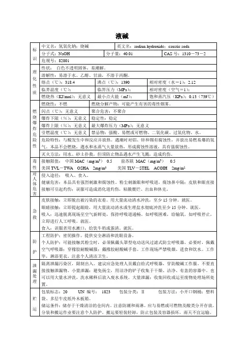 液碱MSDS危化品安全技术说明书