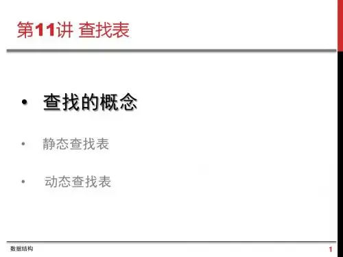 东南大学数据结构_Lec011