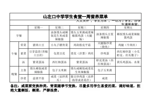 学校食堂营养菜谱