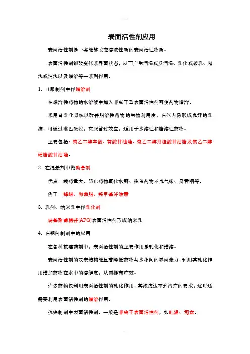 药物中使用的表面活性剂综述