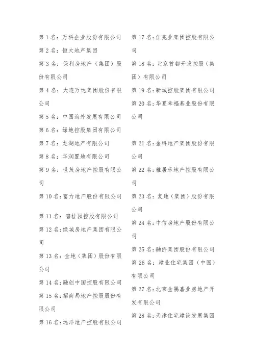 地产百强排名