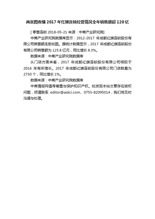两张图看懂2017年红旗连锁经营情况全年销售额超120亿