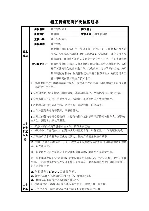 钳工科装配班长岗位说明书