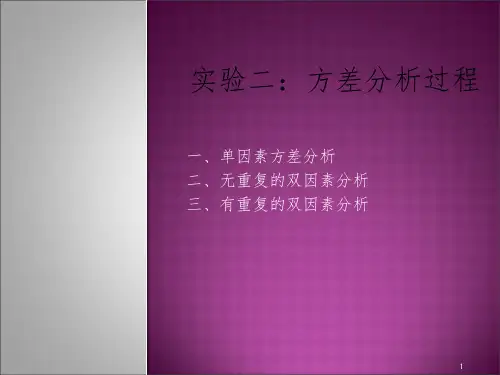 实验二方差分析过程PPT课件