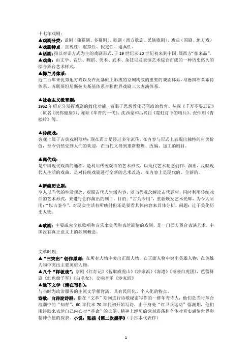 当代文学名词解释