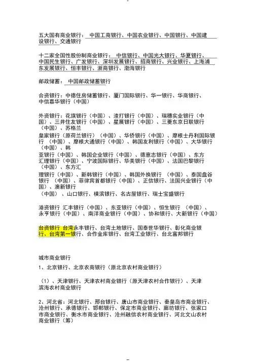 全部银行名称